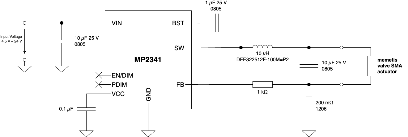 Electronic Control of Our Products | Memetis